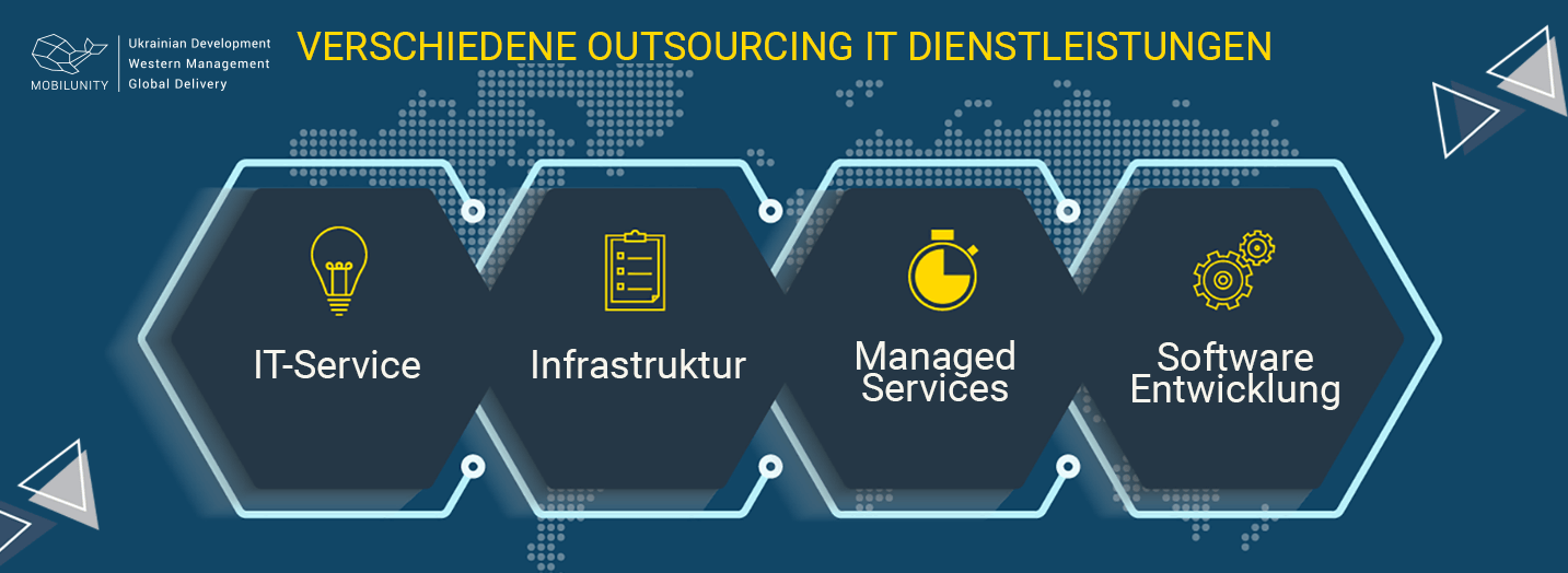Verschiedene Outsourcing IT Dienstleistungen