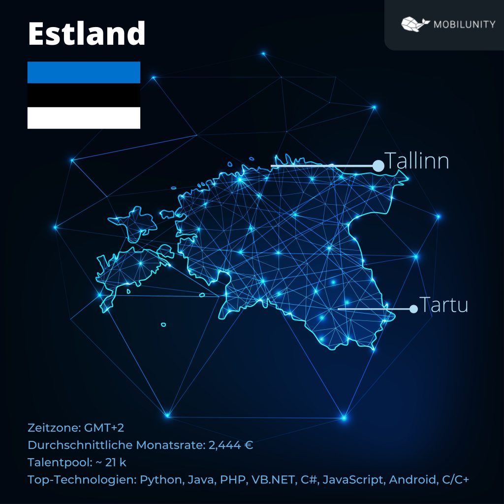 estonia country profile