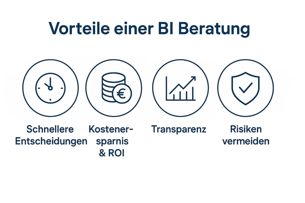 Vorteile einer BI Beratung Vorteile einer BI Beratung